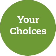 HHC Joint Notice of Privacy Practices - Your Choices HHC Joint Notice of Privacy Practices - Your Choices